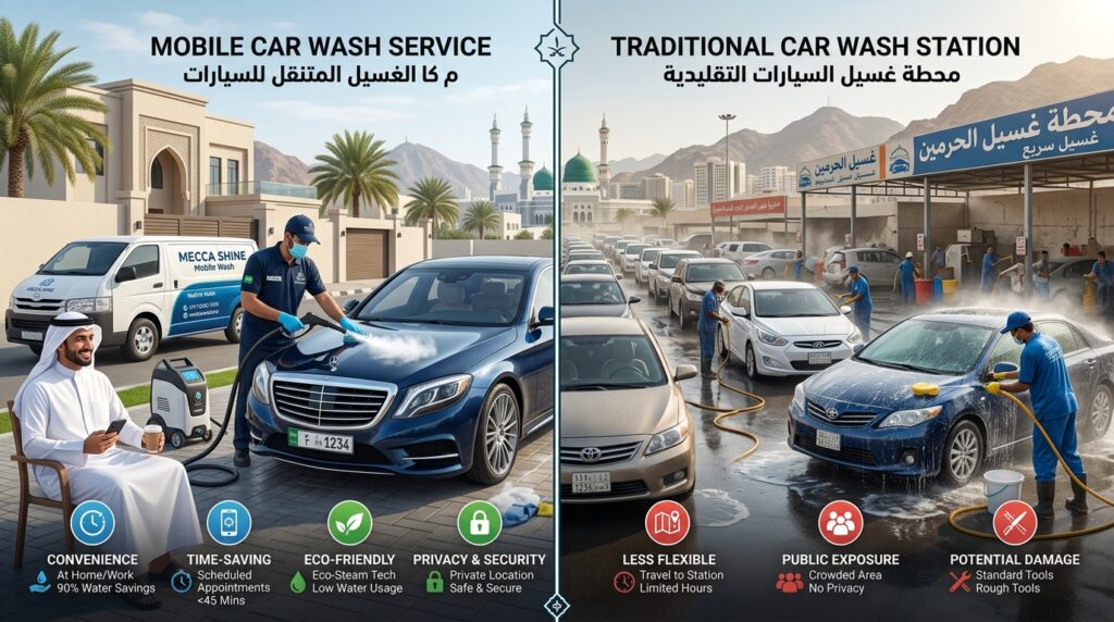 شركة غسيل سيارات متنقلة مكة